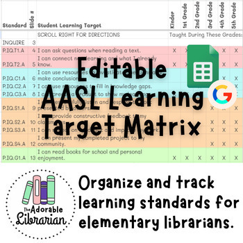 Preview of AASL Learning Targets Matrix