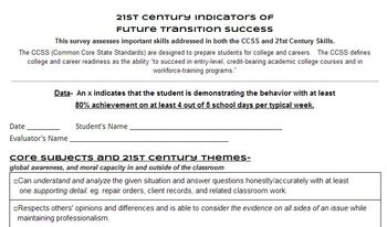 Preview of AATA CCSS and 21st Century Skills