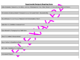 ABA: 4 Pages of Experimental Design Note Template 