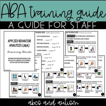 Preview of ABA (Applied Behavior Analysis) Visual Training Guide for Staff
