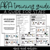 ABA (Applied Behavior Analysis) Visual Training Guide for Staff