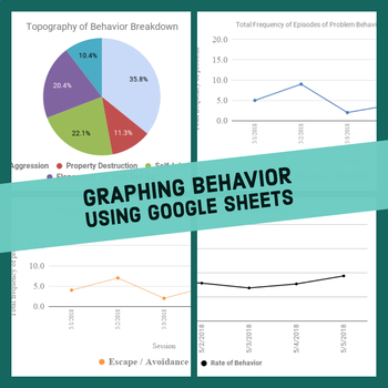 Preview of ABA Behavior Graph Excel Workbook