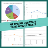 ABA Behavior Graph Excel Workbook