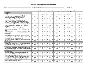 Preview of ABA: Behavior Support Plan Fidelity Checklist w/ Scoring Format