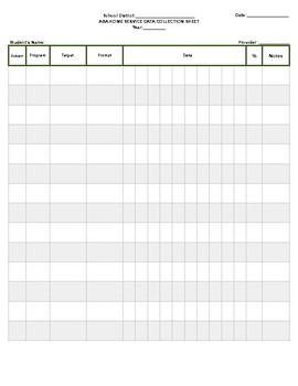 ABA Home Service Data Collection Sheet by Miss Amanda s Classroom