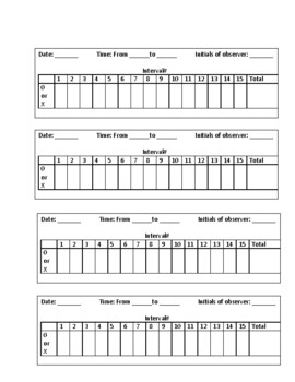 ABA, Momentary Time Sampling Form (15 Intervals) by Anna Kane | TPT