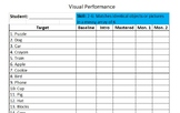 ABA/Verbal Behavior Skill Tracking Sheets - Visual Performance