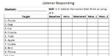 ABA/Verbal Behavior Skill Tracking Sheets - Receptive (Lis