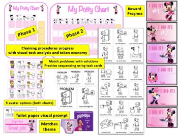 Minnie Mouse Potty Training Chart For Girls