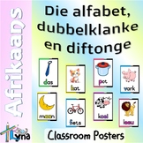 ABC Alfabet en klank muurkaarte in Afrikaans