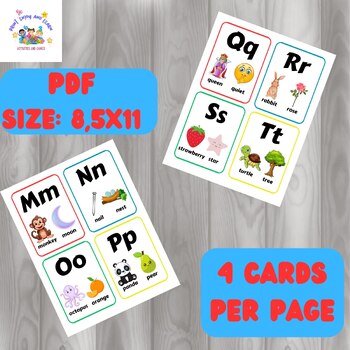 Alphabet Flashcards - English Created Resources