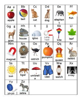 ABC Alphabet Picture Chart (Preschool, Special Education, ESL) by School4U