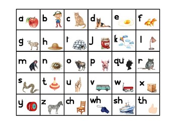 ABC Alphabet Sound and Letter Chart Poster for Preschool and Kindergarten