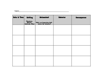 ABC Antecedent Behavior Consequence Chart by Mrs Beats Music Room