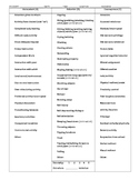 ABC (Antecedent Behavior Consequence) Checklist + Intensit