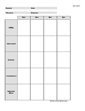 ABC Behavior Chart