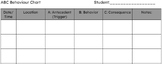 ABC Behavior Tracking Chart