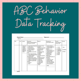 ABC Behavior Tracking Data Collection