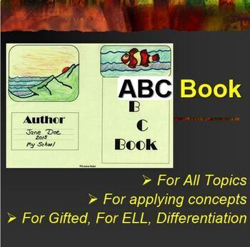 Preview of ABC Book Template