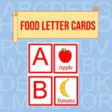 ABC Cards- Letter Cards-Food theme