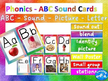Preview of ABC Cards - Wall & Flashcards - Pastels