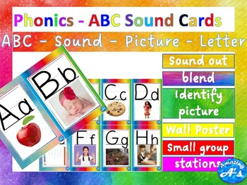 Preview of ABC - Cards - Wall and Flash Card
