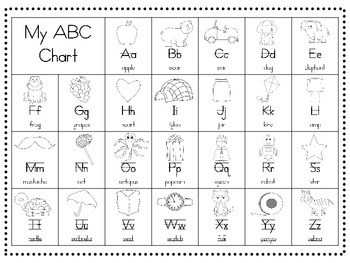 ABC Chart by Kristin McDonald | TPT