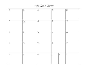 Preview of ABC Chart