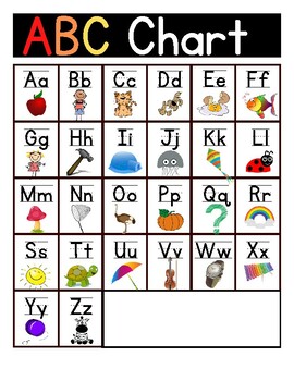 ABC Chart by Joyful Rainbows in First | TPT