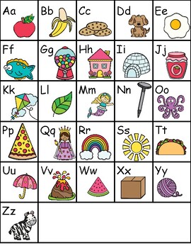 ABC Chart by Mallory Durden | TPT