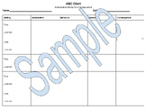 ABC Chart Antecedent-Behavior-Consequence Log