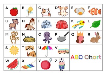 Preview of ABC Chart | Phonics | Letter recognition | Kindergarten