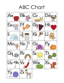 ABC Chart Student Resource by Aubri Pennington | TpT