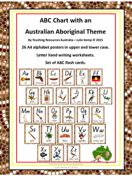 teachers for kindergarten free worksheets tracing Alphabet Aboriginal letter Australian and Chart,
