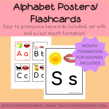 Preview of ABC Posters/Flashcards with Mouth Formation for Sounds!