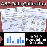 ABC Data Sheets- Forms & Self-Populating Graphs with Filla