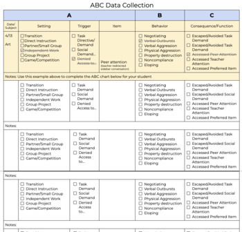 Preview of ABC Data Collection Made Easy!