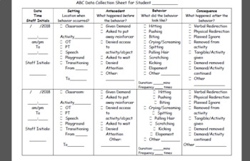 Preview of ABC Data Collection Sheets [2 Versions, Editable, With Cover Sheets] FREEBIE