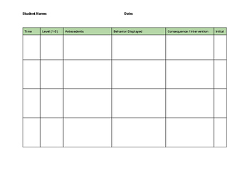 Preview of ABC Data Form