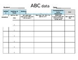 ABC Data Sheet