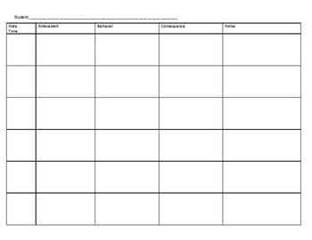 ABC Data Sheet- (EDITABLE)- Behavior management by My Special Ed Adventure