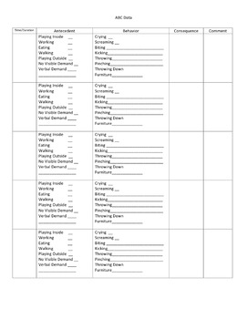 ABC Data Sheet Easy Checklist by Miss King s ABA Class TpT