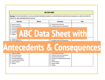 Preview of ABC Data Sheet with Antecedents & Consequences