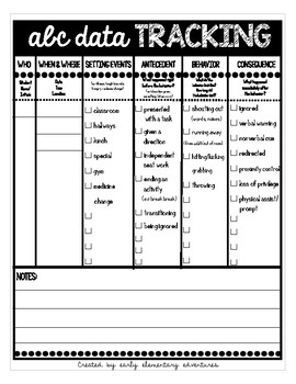 Preview of ABC Data Tracking Sheet Classroom Management, IBP, BIP, IEP, BD, Self Contained