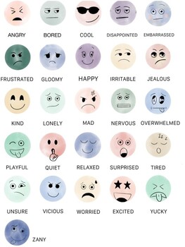 ABC Emotions Watercolor Faces by Jenna Watson | TPT