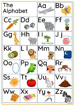 ABC/Letter Formation Charts by Fascino's Cards and Games | TPT