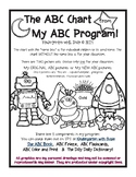 ABC Letters and Sounds Charts