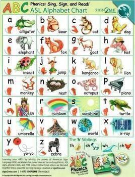 abc phonics family reference chart by nellie edge