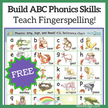Preview of Build ABC Phonics Skills: Teach Fingerspelling!