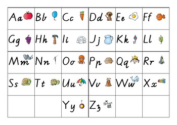 Modern Cursive Alphabet Chart